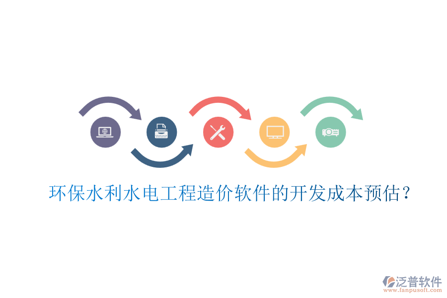 環(huán)保水利水電工程造價軟件的開發(fā)成本預估？