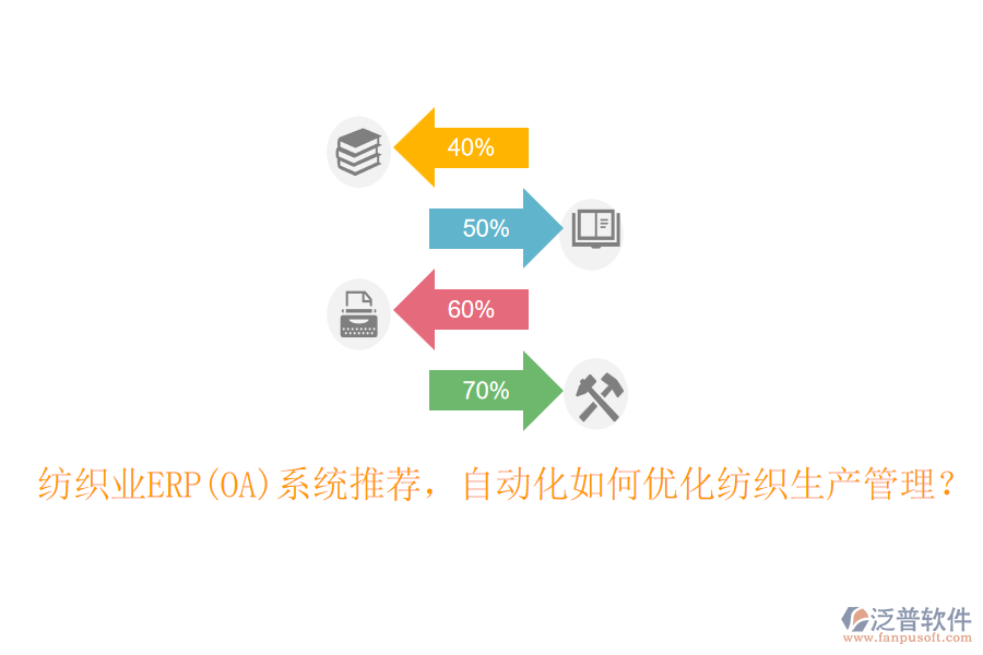 紡織業(yè)ERP(OA)系統(tǒng)推薦，自動(dòng)化如何優(yōu)化紡織生產(chǎn)管理？