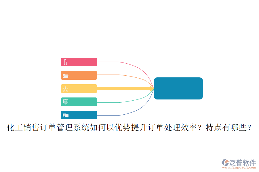 化工銷售訂單管理系統(tǒng)如何以優(yōu)勢提升訂單處理效率？特點有哪些？