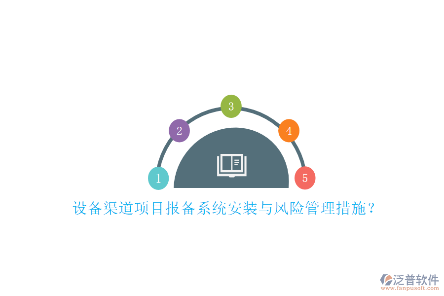 設(shè)備渠道項(xiàng)目報(bào)備系統(tǒng)安裝與風(fēng)險(xiǎn)管理措施？