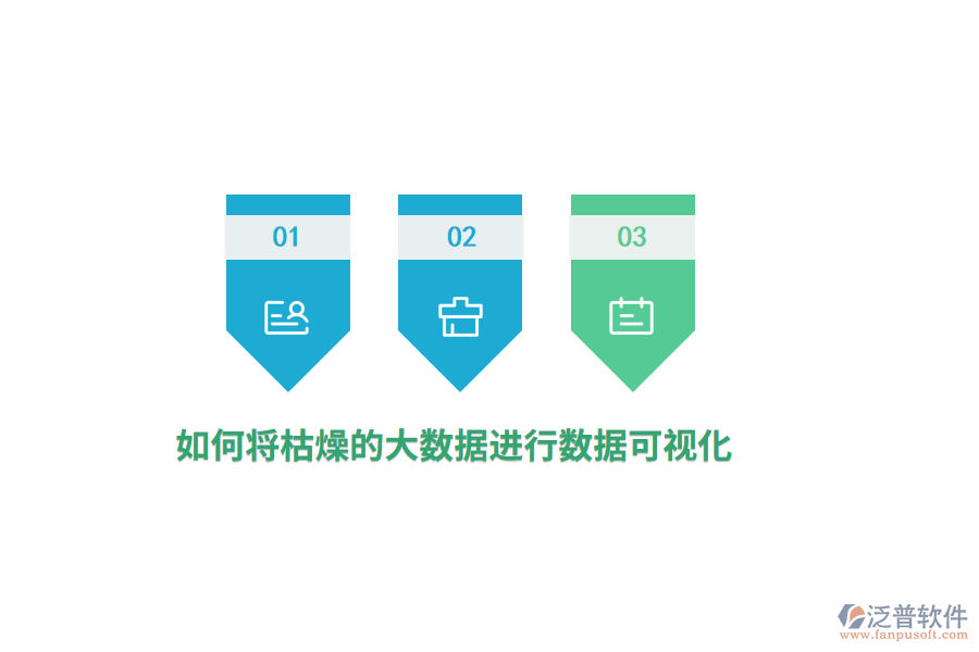 如何將枯燥的大數(shù)據(jù)進(jìn)行數(shù)據(jù)可視化？