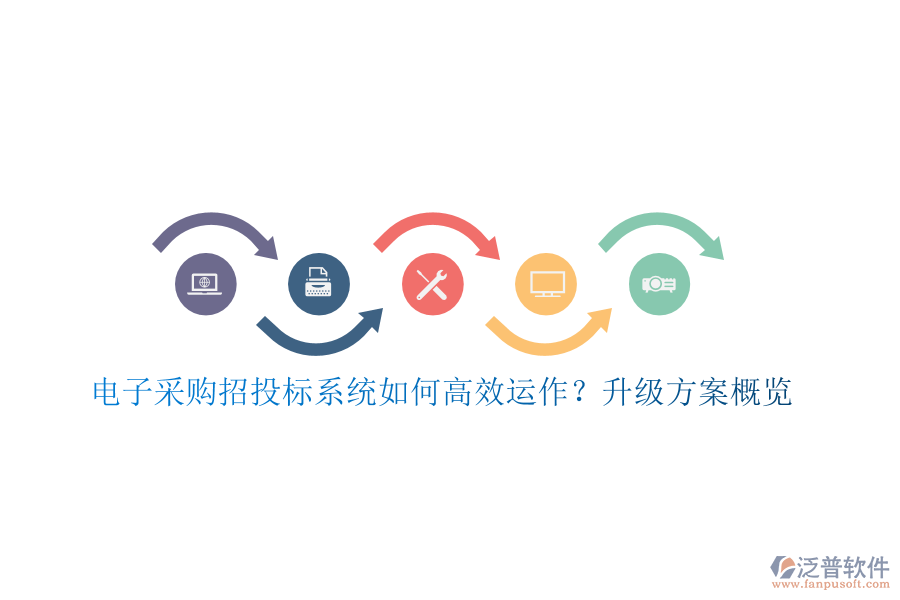 電子采購招投標(biāo)系統(tǒng)如何高效運作？升級方案概覽