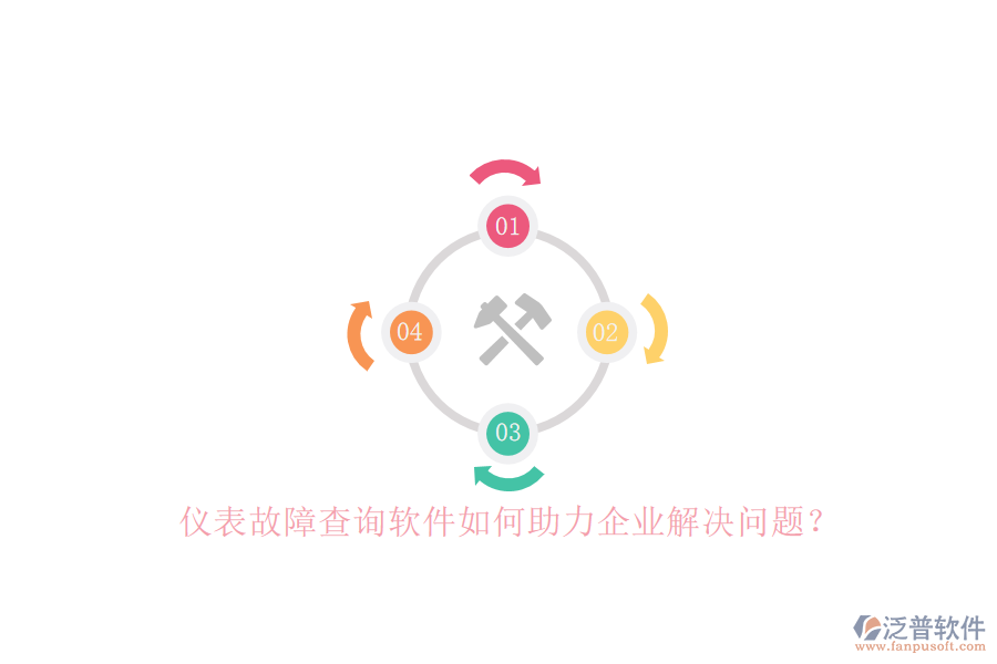 儀表故障查詢軟件如何助力企業(yè)解決問(wèn)題？