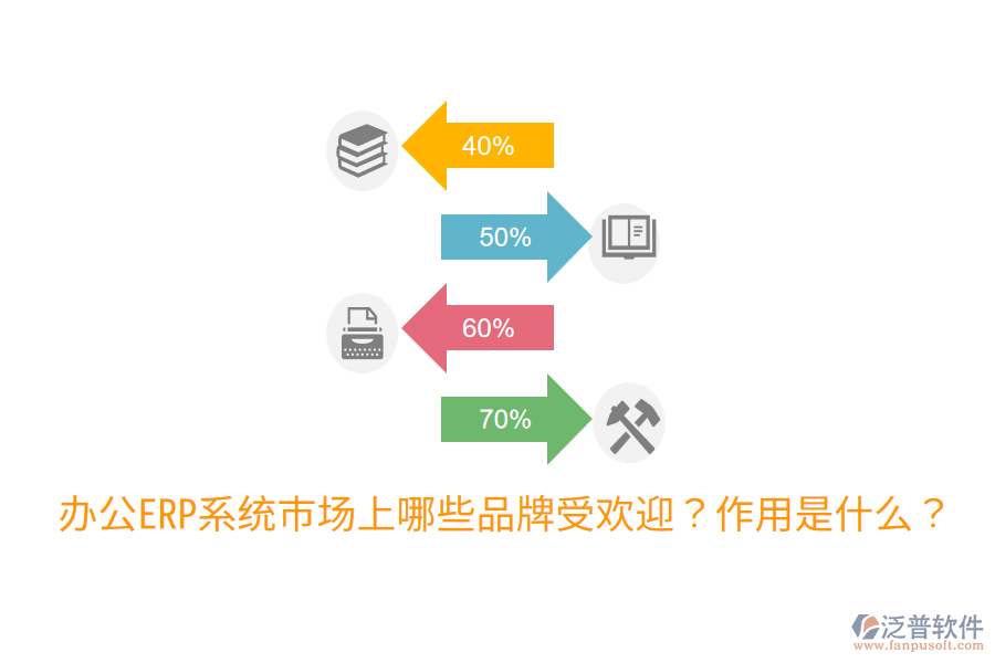  辦公ERP系統(tǒng)市場上哪些品牌受歡迎？作用是什么？