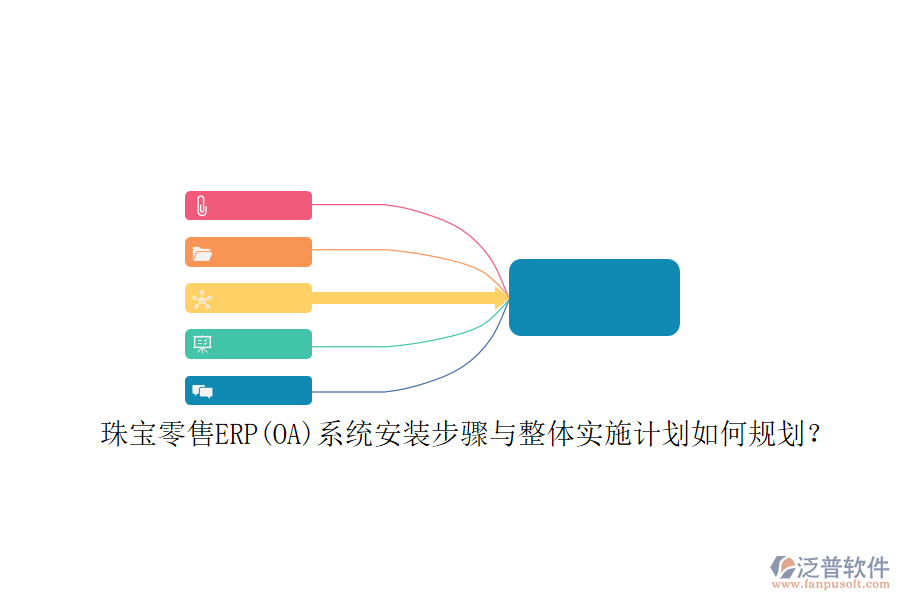 珠寶零售ERP(OA)系統(tǒng)安裝步驟與整體實施計劃如何規(guī)劃？