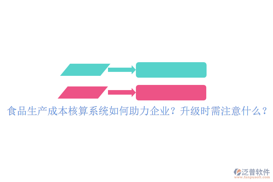 食品生產(chǎn)成本核算系統(tǒng)如何助力企業(yè)？升級(jí)時(shí)需注意什么？