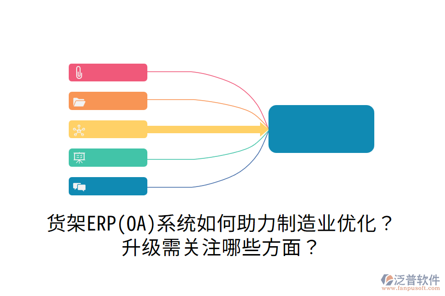 貨架ERP(OA)系統(tǒng)如何助力制造業(yè)優(yōu)化？升級(jí)需關(guān)注哪些方面？