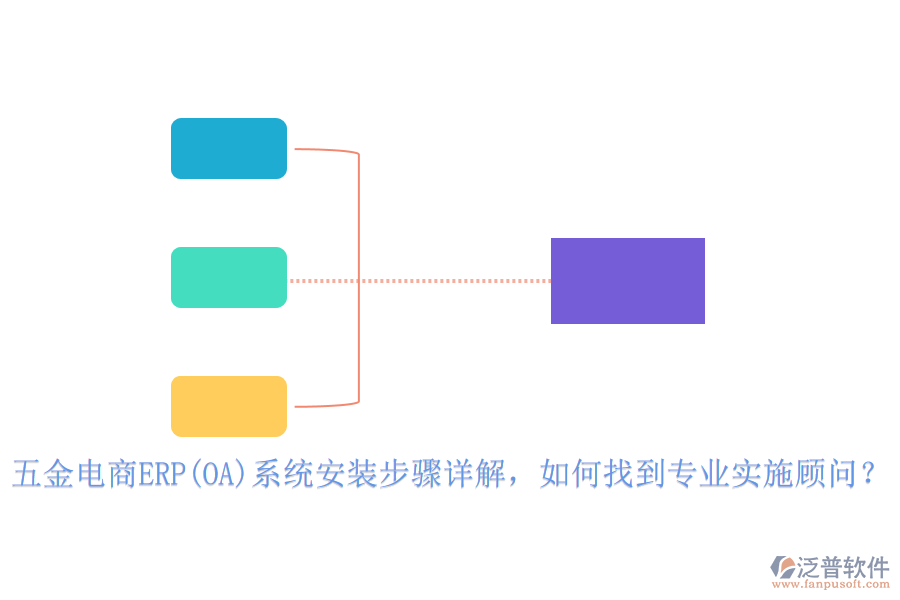 五金電商ERP(OA)系統(tǒng)安裝步驟詳解，如何找到專業(yè)實施顧問？