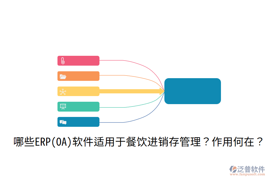  哪些ERP(OA)軟件適用于餐飲進(jìn)銷(xiāo)存管理？作用何在？