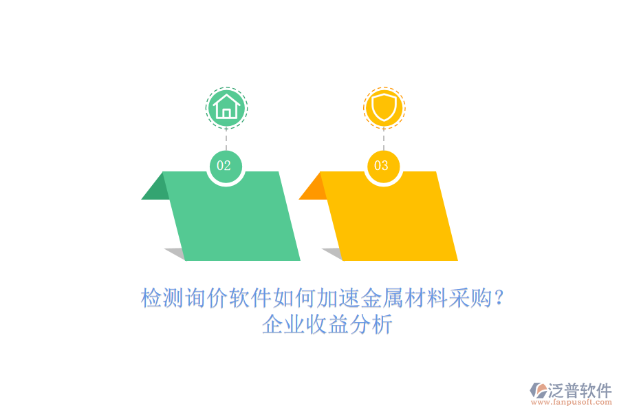 檢測詢價軟件如何加速金屬材料采購？企業(yè)收益分析
