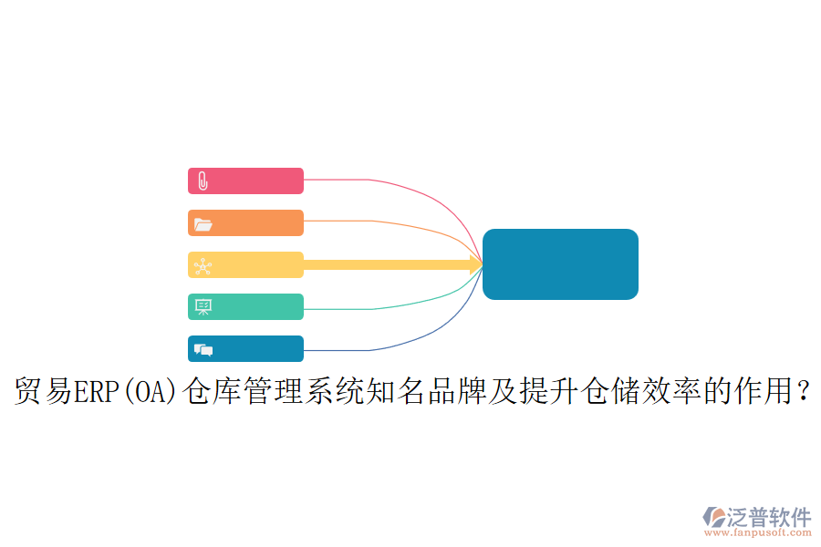 貿(mào)易ERP(OA)倉(cāng)庫(kù)管理系統(tǒng)知名品牌及提升倉(cāng)儲(chǔ)效率的作用？