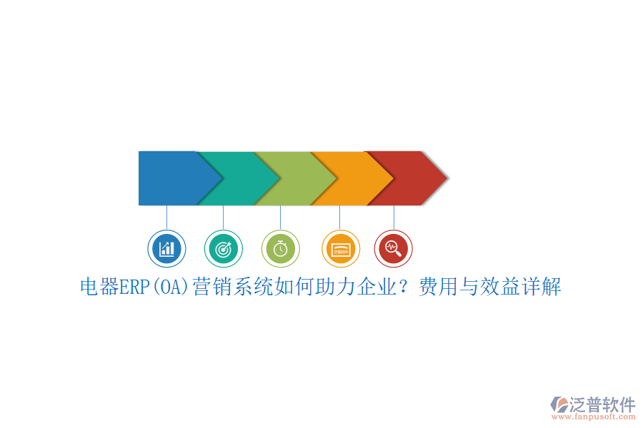 電器ERP(OA)營(yíng)銷系統(tǒng)如何助力企業(yè)？費(fèi)用與效益詳解