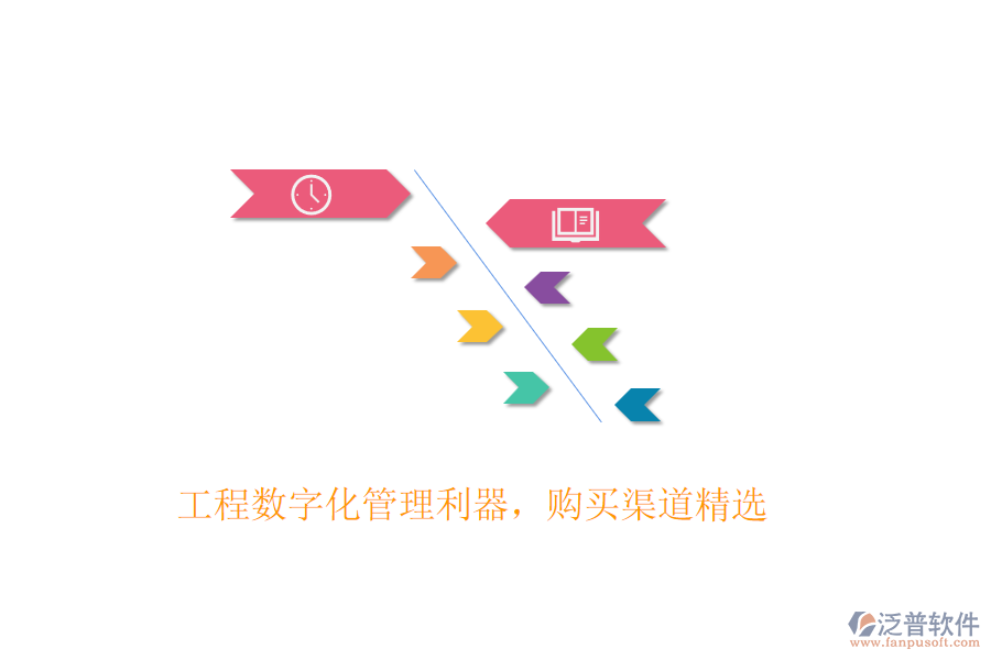 工程數(shù)字化管理利器，購(gòu)買渠道精選