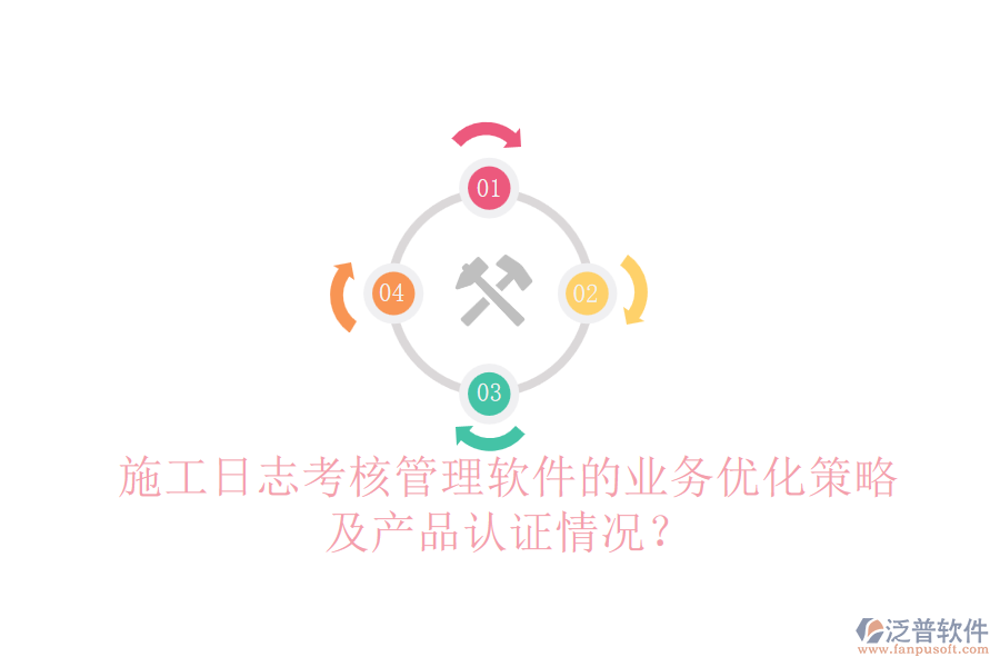 施工日志考核管理軟件的業(yè)務優(yōu)化策略及產(chǎn)品認證情況？