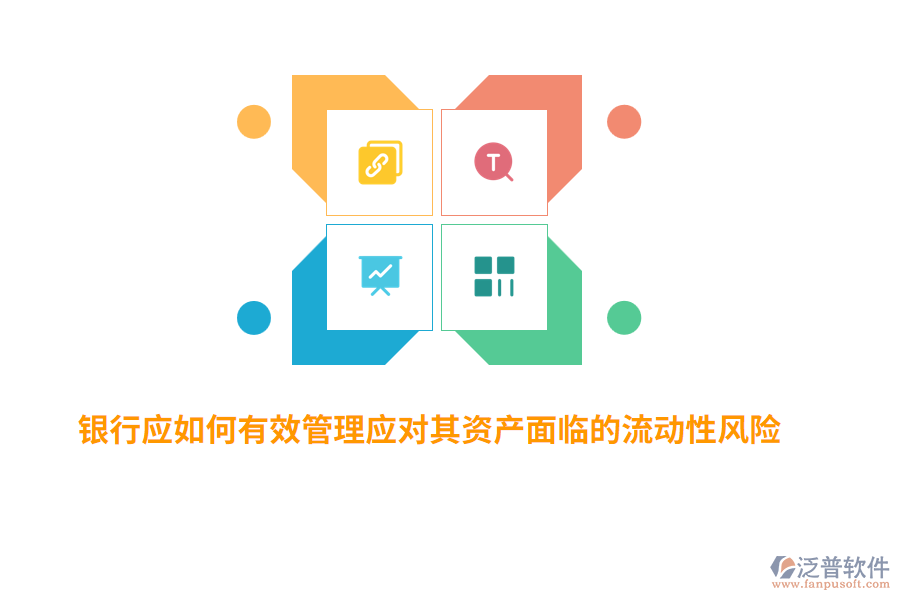 銀行應(yīng)如何有效管理應(yīng)對(duì)其資產(chǎn)面臨的流動(dòng)性風(fēng)險(xiǎn)？