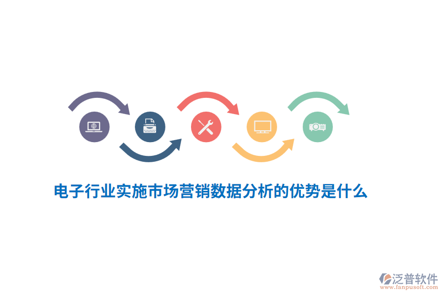 電子行業(yè)實(shí)施市場營銷數(shù)據(jù)分析的優(yōu)勢是什么？