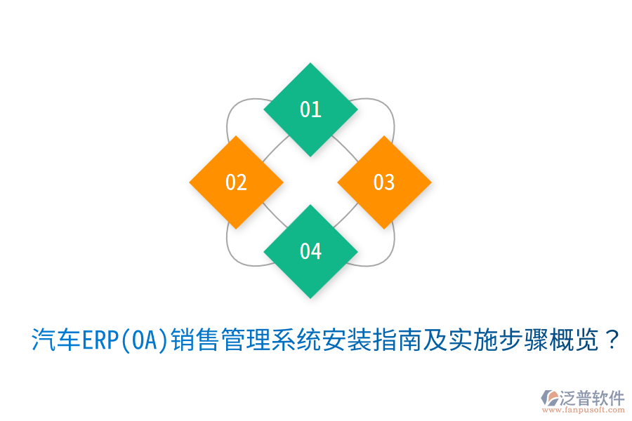  汽車ERP(OA)銷售管理系統(tǒng)安裝指南及實(shí)施步驟概覽？