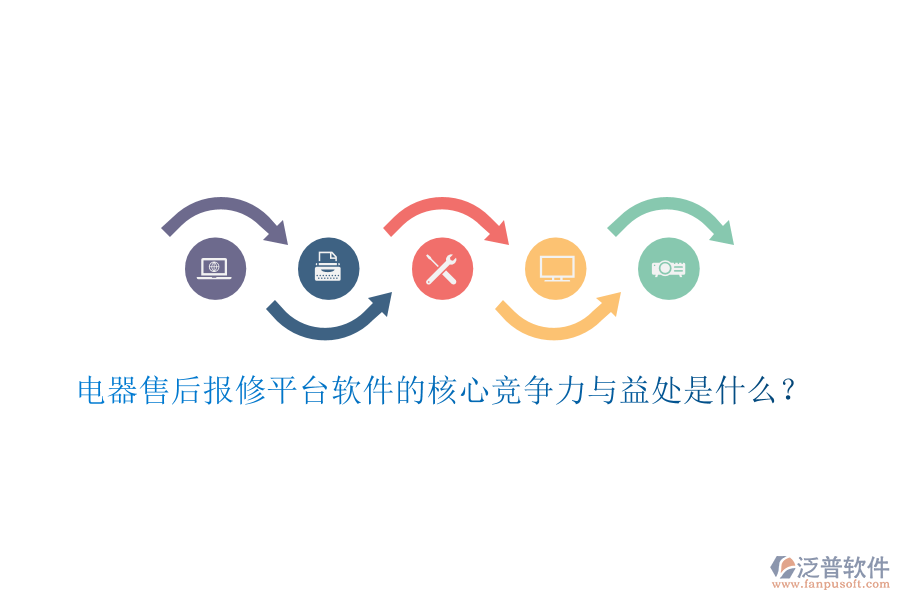 電器售后報(bào)修平臺(tái)軟件的核心競(jìng)爭(zhēng)力與益處是什么？