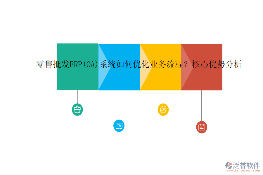 零售批發(fā)ERP(OA)系統(tǒng)如何優(yōu)化業(yè)務(wù)流程？核心優(yōu)勢分析