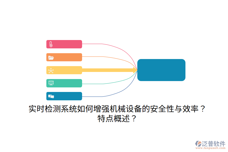 實(shí)時(shí)檢測(cè)系統(tǒng)如何增強(qiáng)機(jī)械設(shè)備的安全性與效率？特點(diǎn)概述？