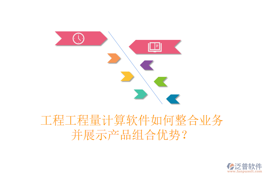 工程工程量計算軟件如何整合業(yè)務并展示產(chǎn)品組合優(yōu)勢？