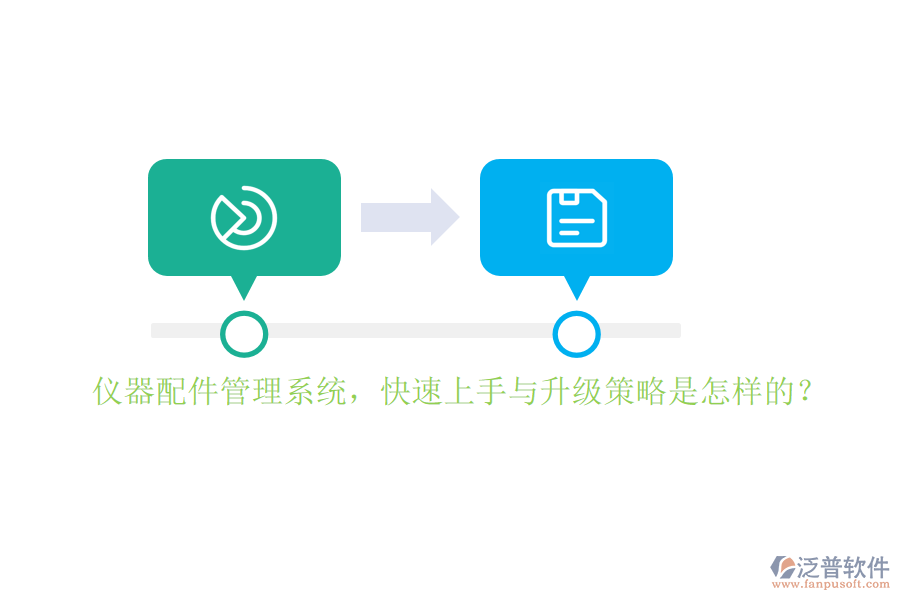 儀器配件管理系統(tǒng)，快速上手與升級策略是怎樣的？