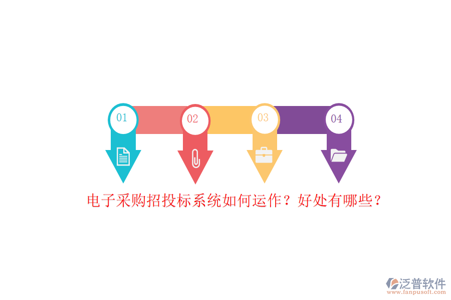 電子采購(gòu)招投標(biāo)系統(tǒng)如何運(yùn)作？好處有哪些？