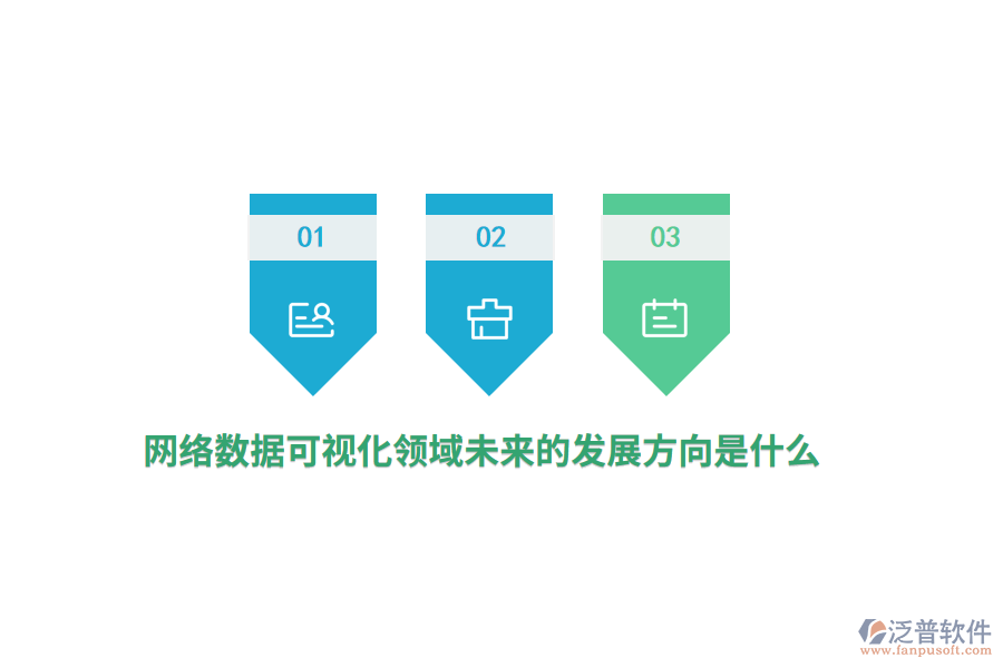 網(wǎng)絡(luò)數(shù)據(jù)可視化領(lǐng)域未來的發(fā)展方向是什么？