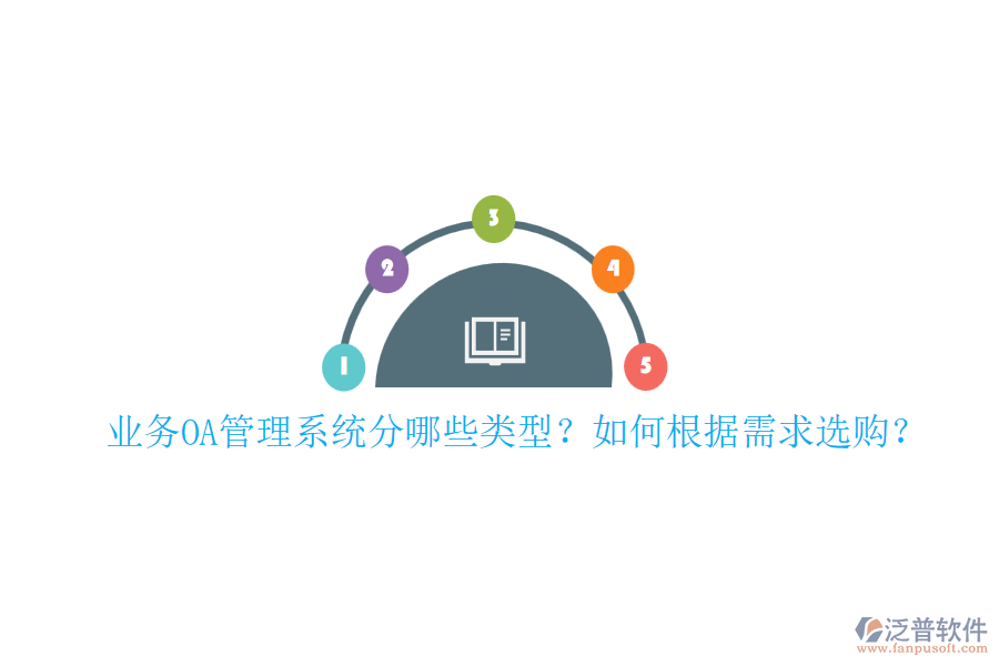業(yè)務(wù)OA管理系統(tǒng)分哪些類型？如何根據(jù)需求選購(gòu)？
