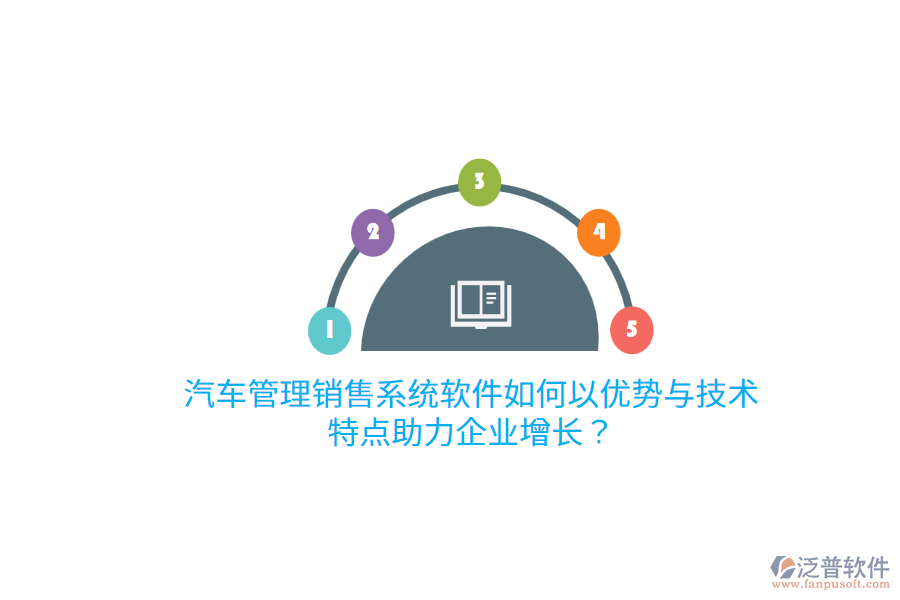 汽車管理銷售系統(tǒng)軟件如何以優(yōu)勢(shì)與技術(shù)特點(diǎn)助力企業(yè)增長(zhǎng)？