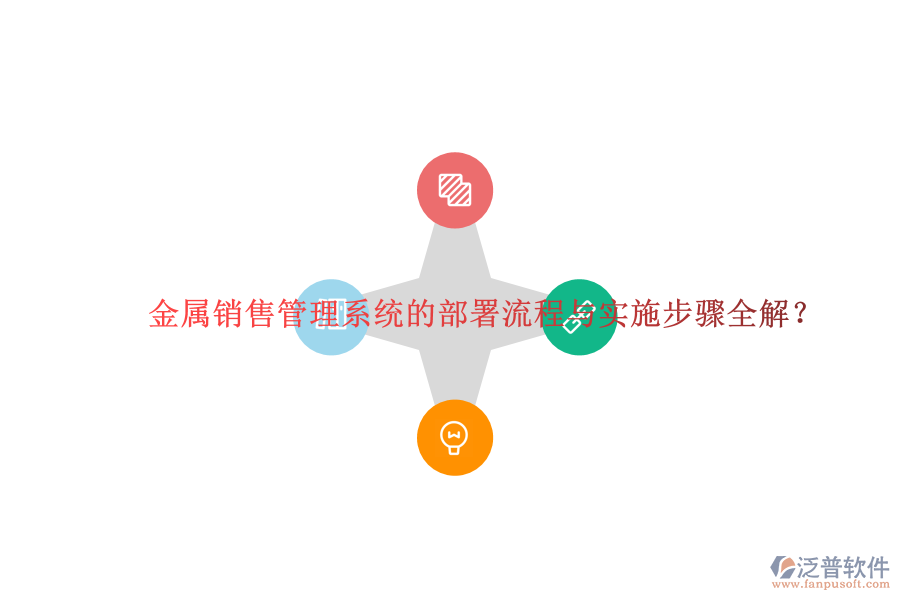 金屬銷售管理系統(tǒng)的部署流程與實施步驟全解？
