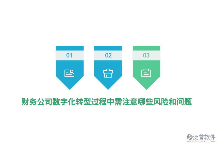 財務公司數(shù)字化轉(zhuǎn)型過程中需注意哪些風險和問題？