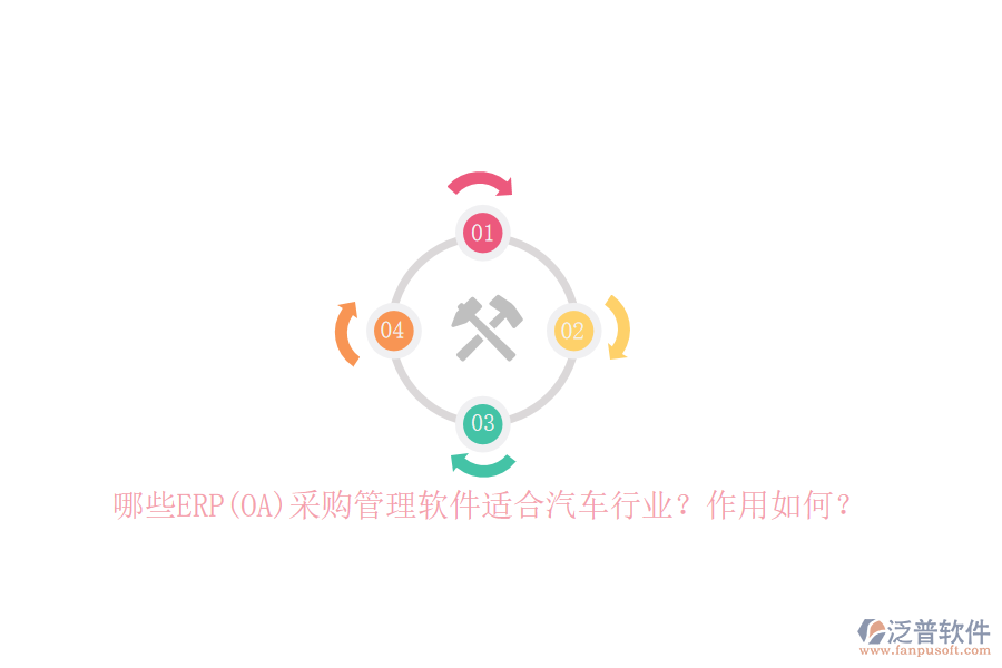 哪些ERP(OA)采購管理軟件適合汽車行業(yè)？作用如何？