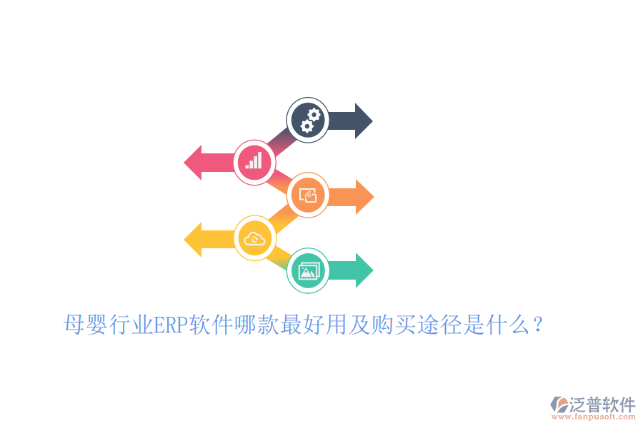 母嬰行業(yè)ERP軟件哪款最好用及購買途徑是什么？