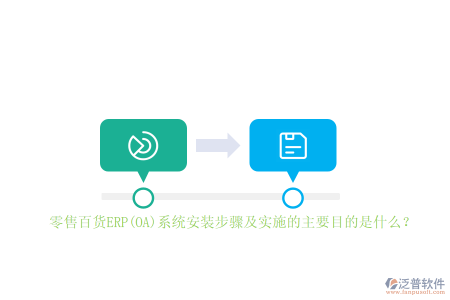 零售百貨ERP(OA)系統(tǒng)安裝步驟及實施的主要目的是什么？