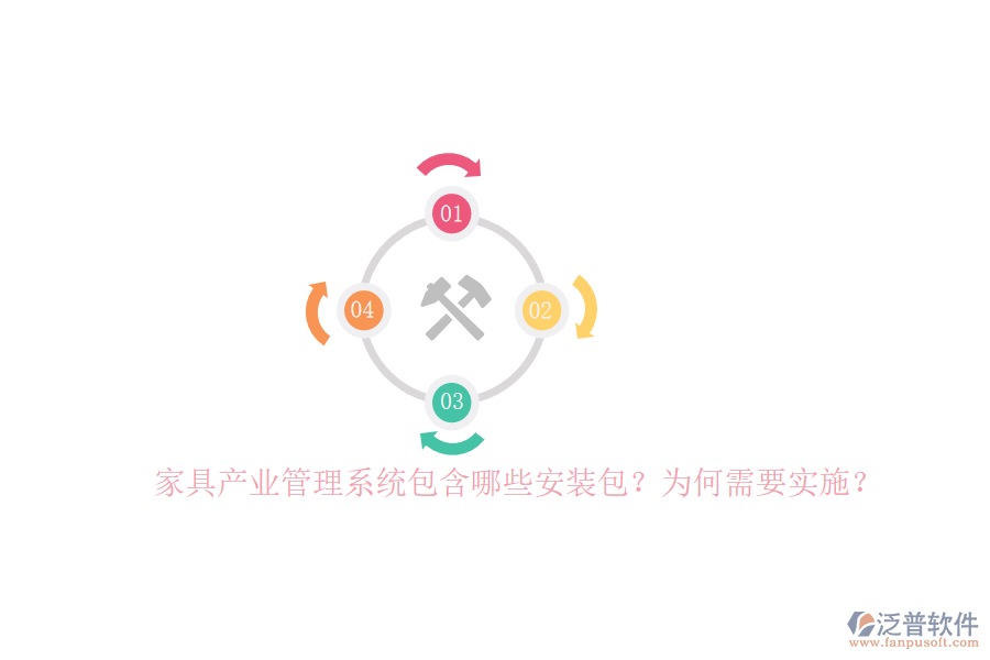 家具產(chǎn)業(yè)管理系統(tǒng)包含哪些安裝包？為何需要實施？