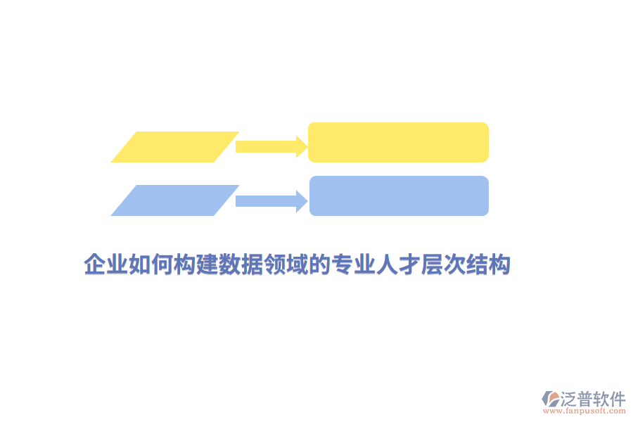 企業(yè)如何構(gòu)建數(shù)據(jù)領(lǐng)域的專業(yè)人才層次結(jié)構(gòu)？
