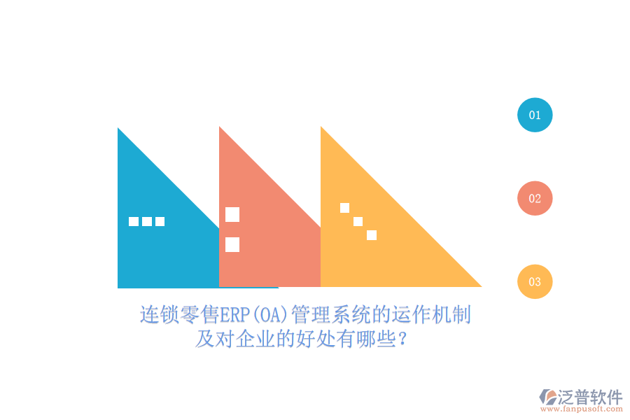 連鎖零售ERP(OA)管理系統(tǒng)的運作機制及對企業(yè)的好處有哪些？