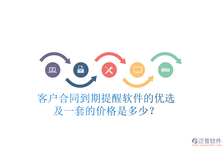客戶合同到期提醒軟件的優(yōu)選及一套的價格是多少？