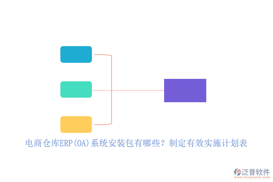 電商倉庫ERP(OA)系統(tǒng)安裝包有哪些？制定有效實施計劃表