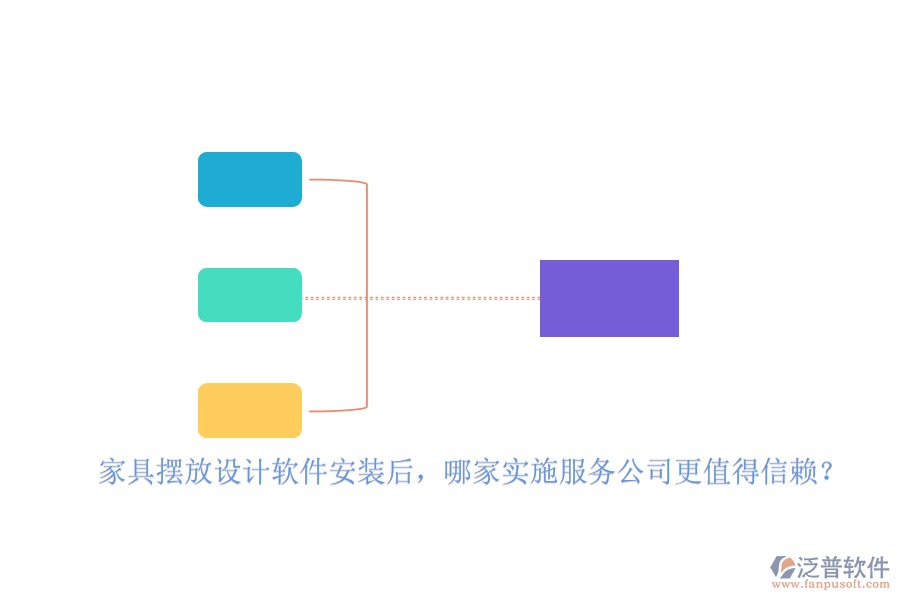 家具擺放設(shè)計(jì)軟件安裝后，哪家實(shí)施服務(wù)公司更值得信賴？