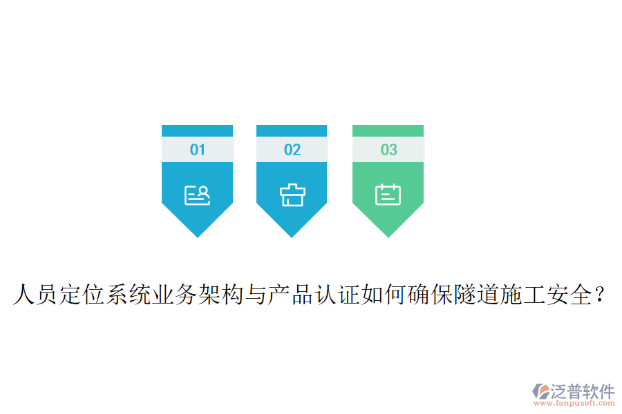 人員定位系統(tǒng)業(yè)務(wù)架構(gòu)與產(chǎn)品認(rèn)證如何確保隧道施工安全？