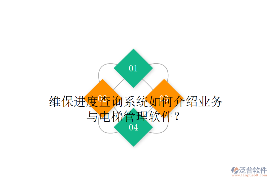 維保進(jìn)度查詢系統(tǒng)如何介紹業(yè)務(wù)與電梯管理軟件？