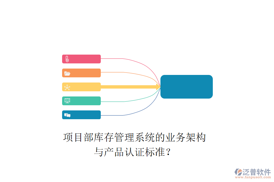 項目部庫存管理系統(tǒng)的業(yè)務架構(gòu)與產(chǎn)品認證標準？
