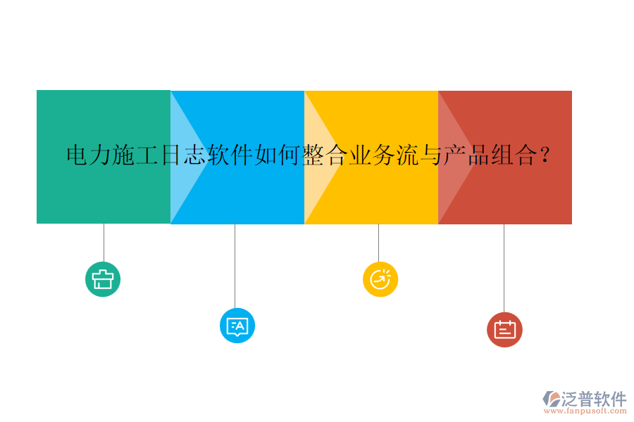 電力施工日志軟件如何整合業(yè)務(wù)流與產(chǎn)品組合？