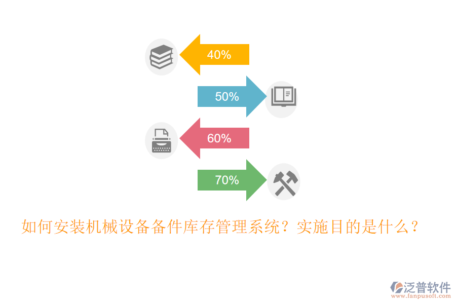 如何安裝機(jī)械設(shè)備備件庫存管理系統(tǒng)？實(shí)施目的是什么？