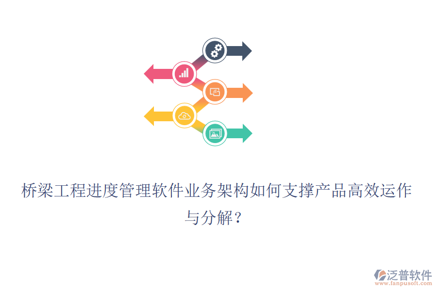 橋梁工程進(jìn)度管理軟件業(yè)務(wù)架構(gòu)如何支撐產(chǎn)品高效運(yùn)作與分解？