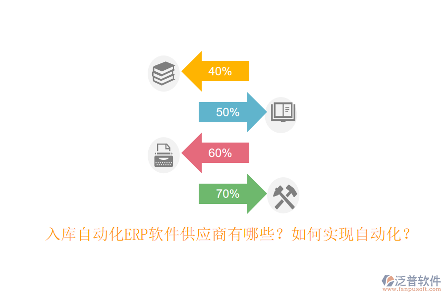 入庫(kù)自動(dòng)化ERP軟件供應(yīng)商有哪些？如何實(shí)現(xiàn)自動(dòng)化？