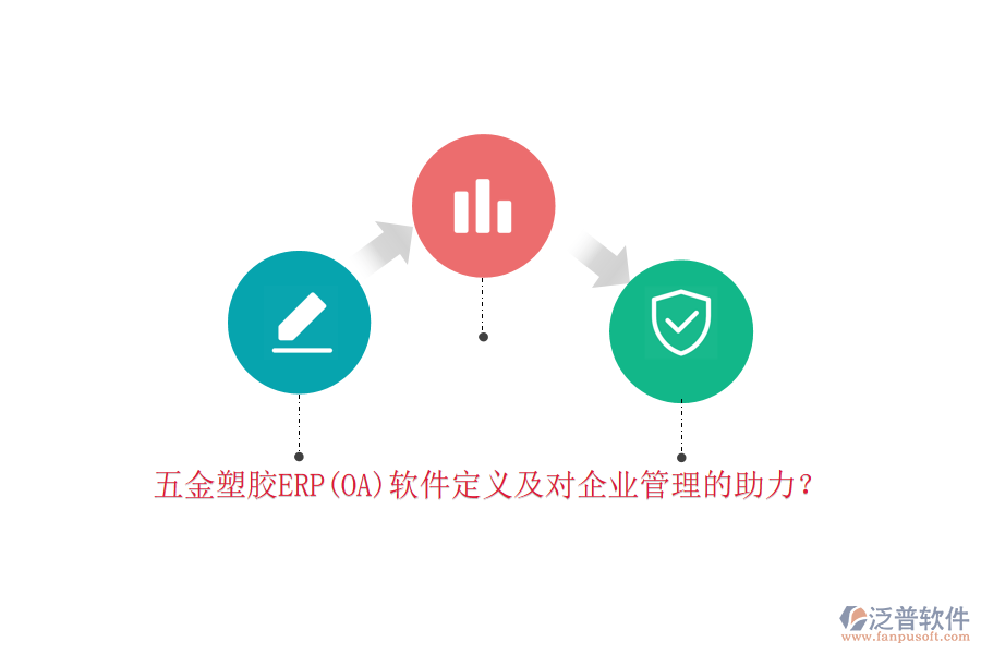五金塑膠ERP(OA)軟件定義及對<a href=http://napavibes.com/gongsi/xt/ target=_blank class=infotextkey>企業(yè)管理</a>的助力？