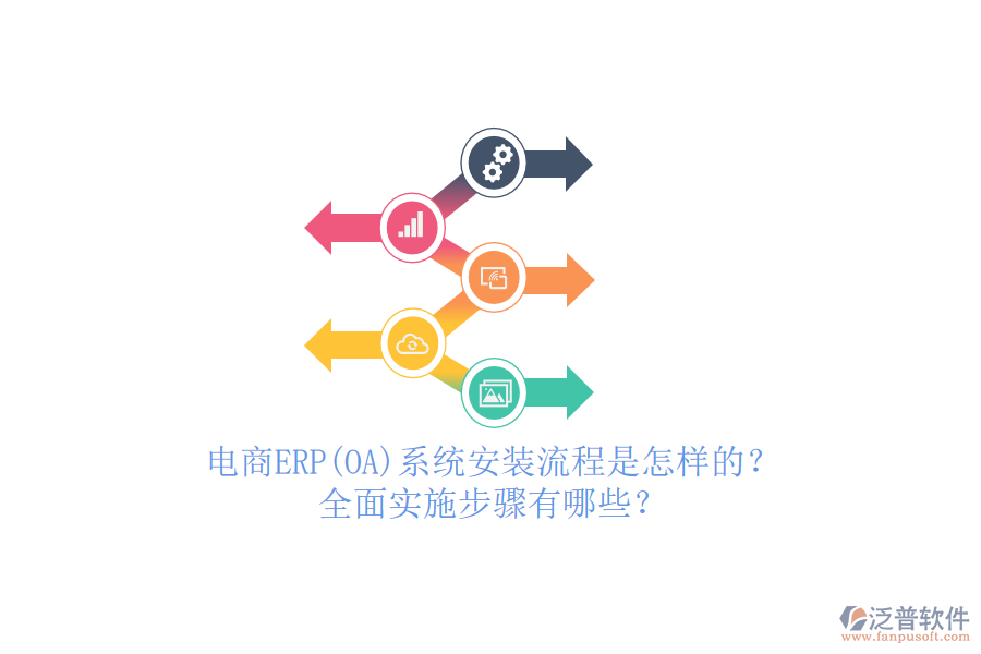 電商ERP(OA)系統(tǒng)安裝流程是怎樣的？全面實(shí)施步驟有哪些？